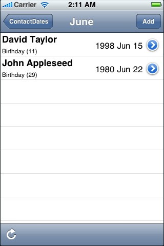 List View